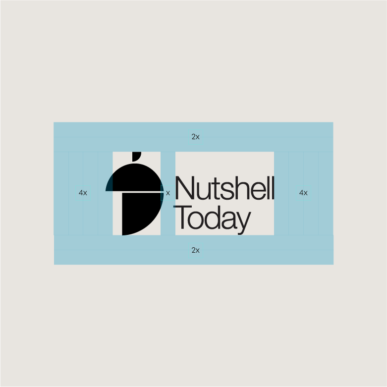 Thumbnail for a blog